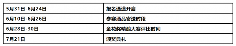 2025青岛国际啤酒节金花奖精酿大赛盛启！邀您共酿“中国精酿新篇章”
